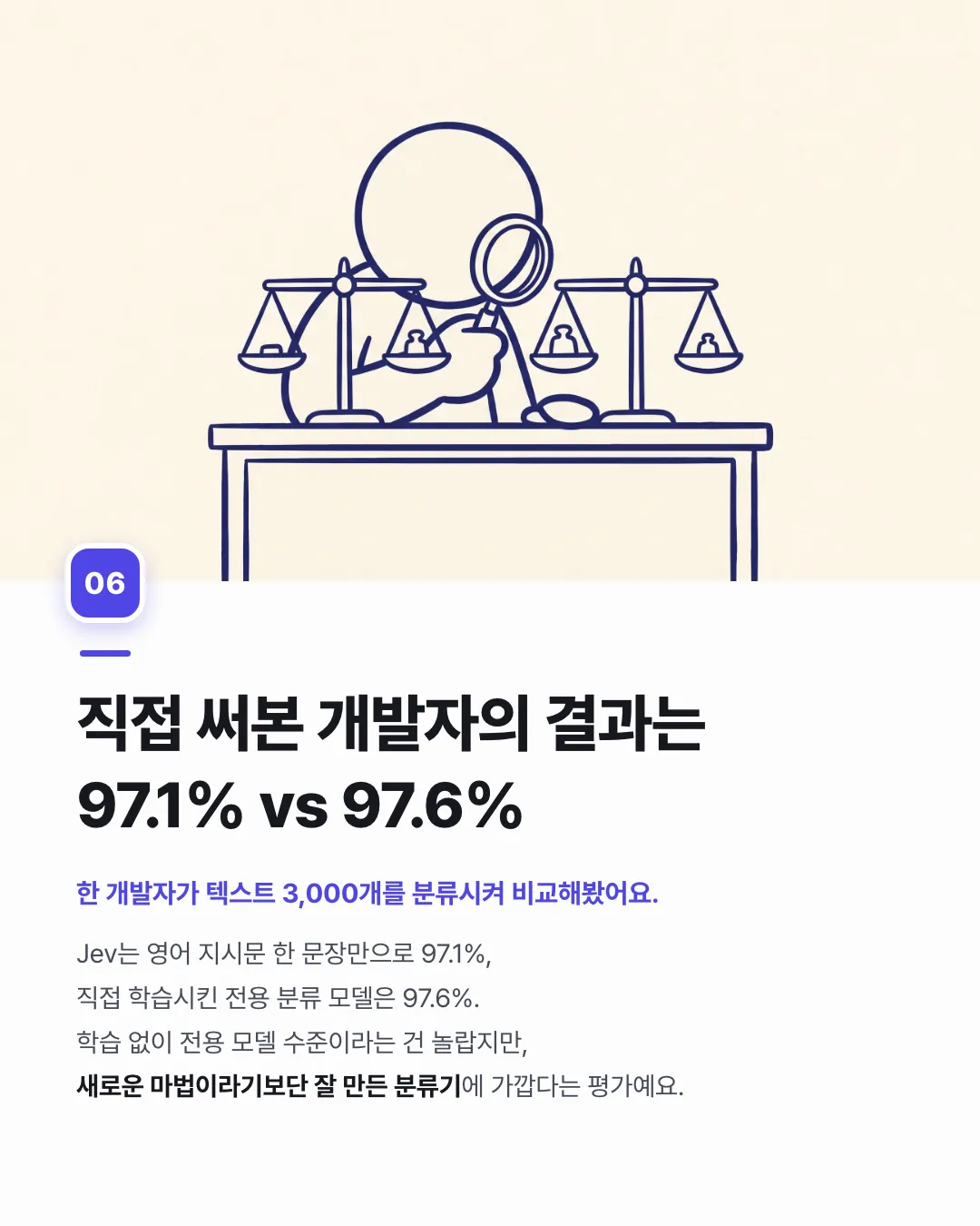 대답하지 않는 AI가 나왔어요 — 6번째 카드